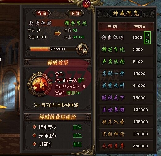 雷霆之怒神威系统怎么提升